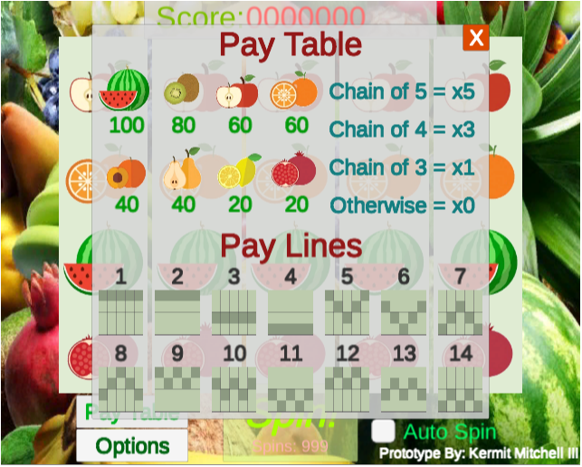 Slot Machine Prototype Game - Pay Table